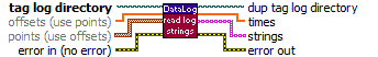 DataLog Read Log Strings.vi